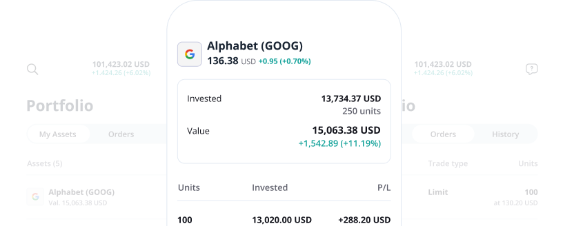 fortrade-invest join us fortrade-invest join us